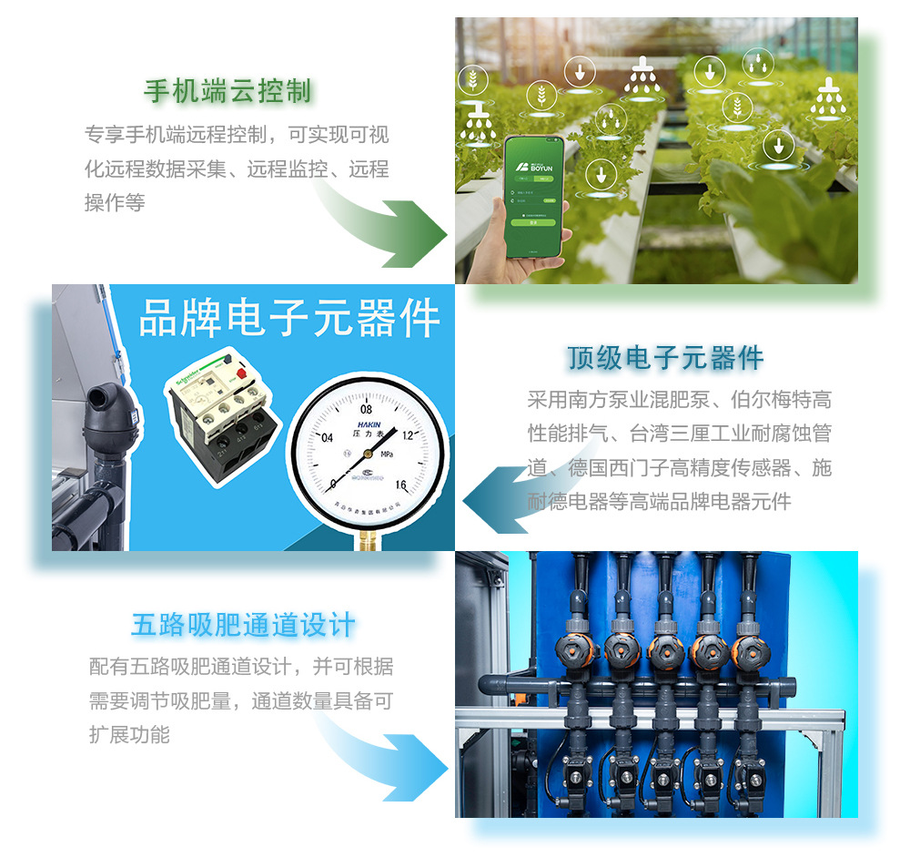 云瀾二代水肥一體機(jī)
