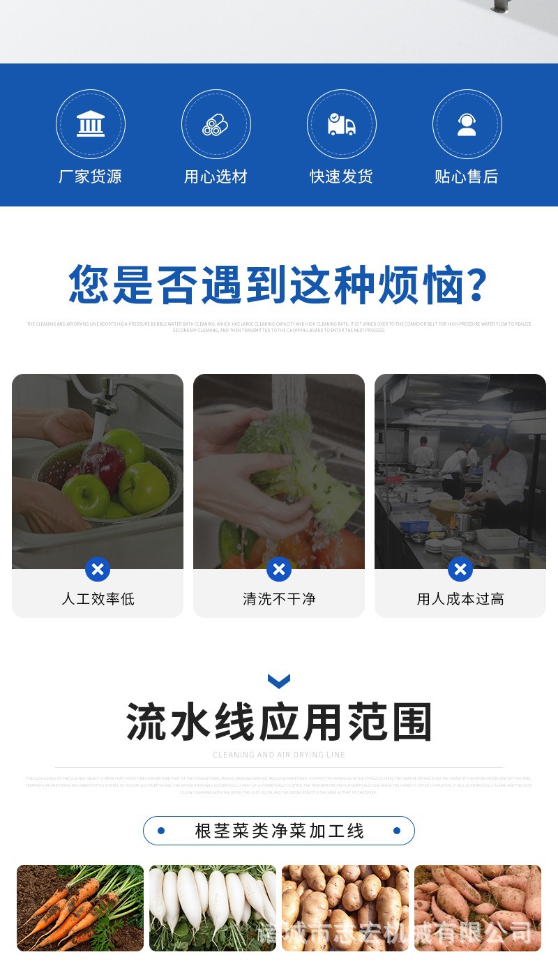 清洗風干機詳情頁