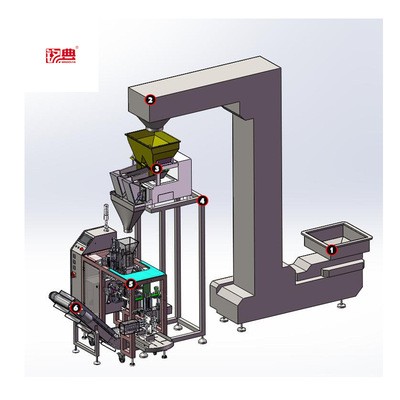 顆粒每日堅果花生炒貨咖啡豆白糖冰糖零食站立袋M袋給袋式包裝機