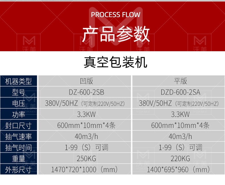 真空包裝機模板_01_06