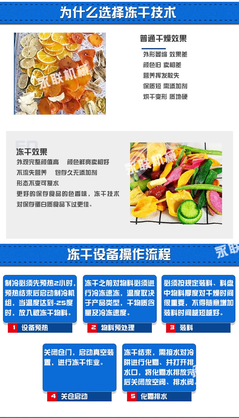 永聯(lián)凍干機(jī)_06.jpg