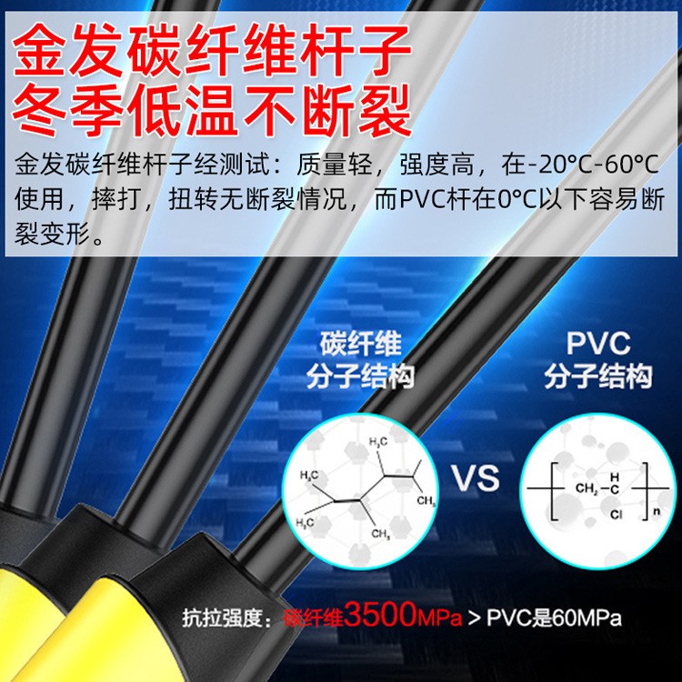 【批發】電動趕豬器神器趕牛器 防水趕豬棍 趕豬鞭 充電大功率