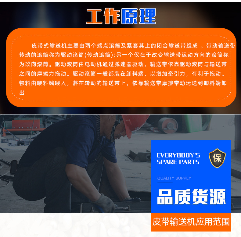 皮帶輸送機_12