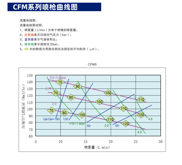 CFM系列噴槍_09.jpg