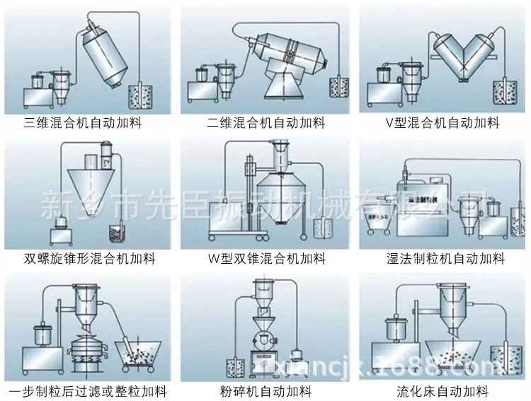 真空上料機(jī)詳情10月中文_06.jpg