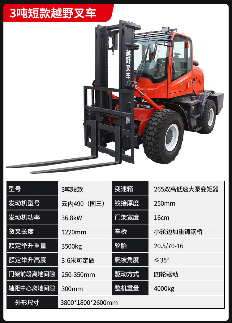 10-山東奧德機械越野叉車詳情.jpg