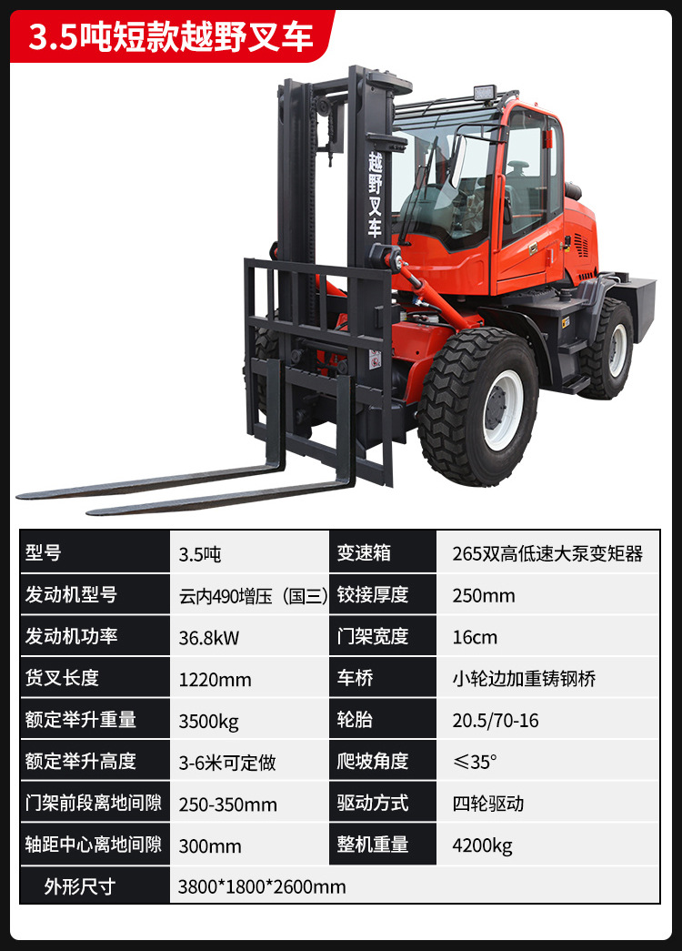 13-山東奧德機械越野叉車詳情.jpg