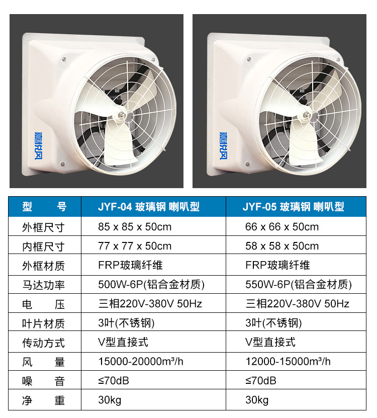 倉庫通風(fēng)工程