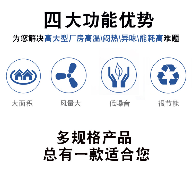 工業低噪音通風機