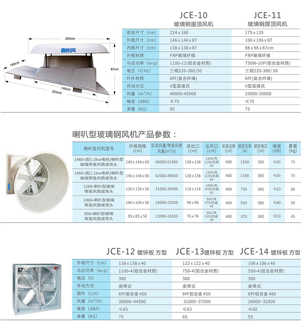 換氣通風(fēng)機