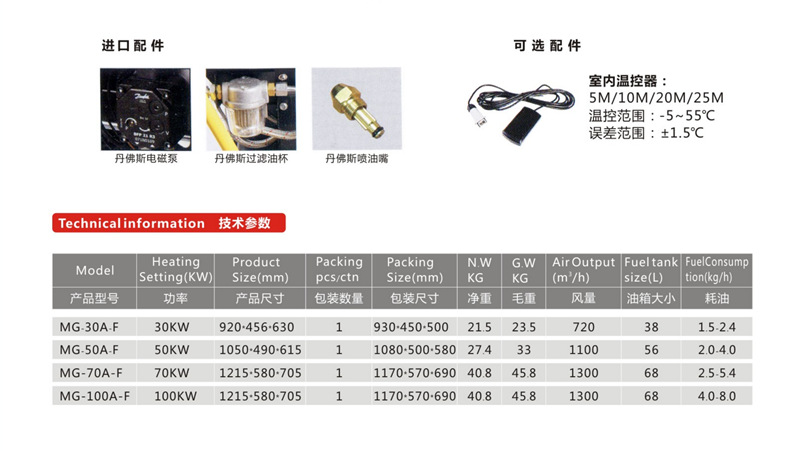 9-1燃油暖氣機(jī)參數(shù).png