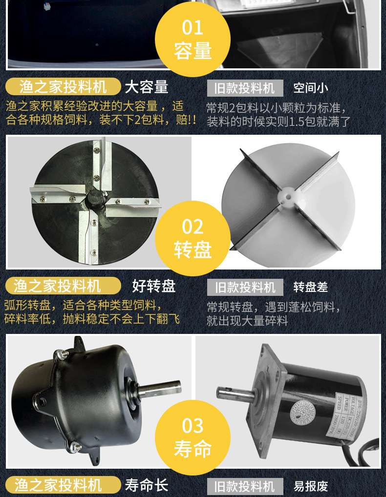 偉華新款投料機(jī)