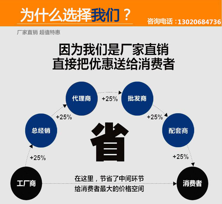 8575119270_1647012893