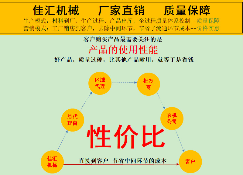 性價比網(wǎng)傳800-2.jpg