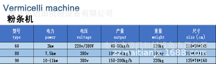 O1CN01nU0Me51fm1mVpFIrP_!!2980