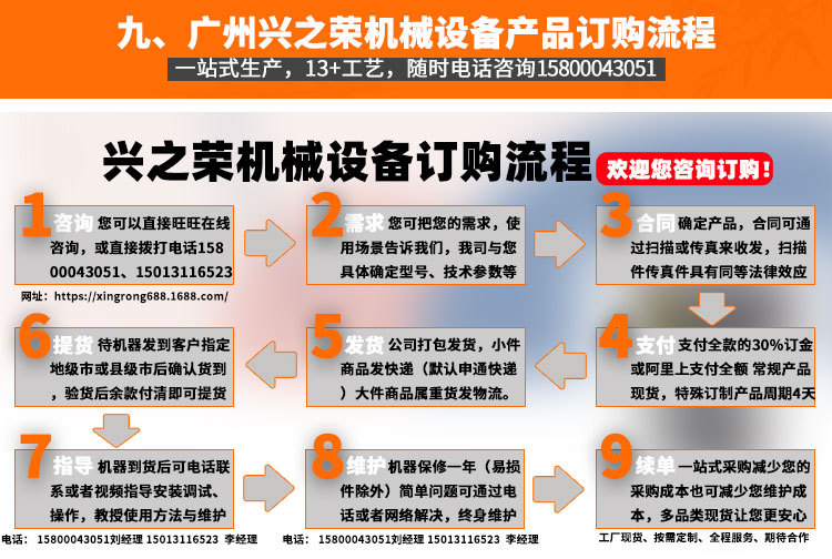 興之榮三隆產(chǎn)品詳情_(kāi)14