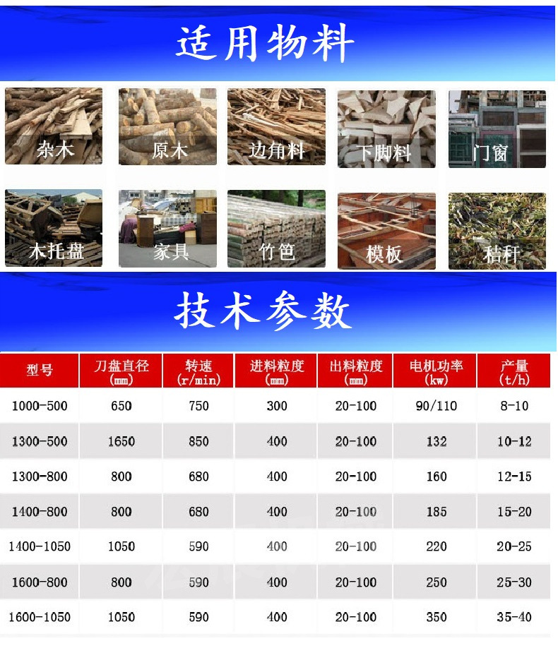 綜合破碎機 (28).jpg