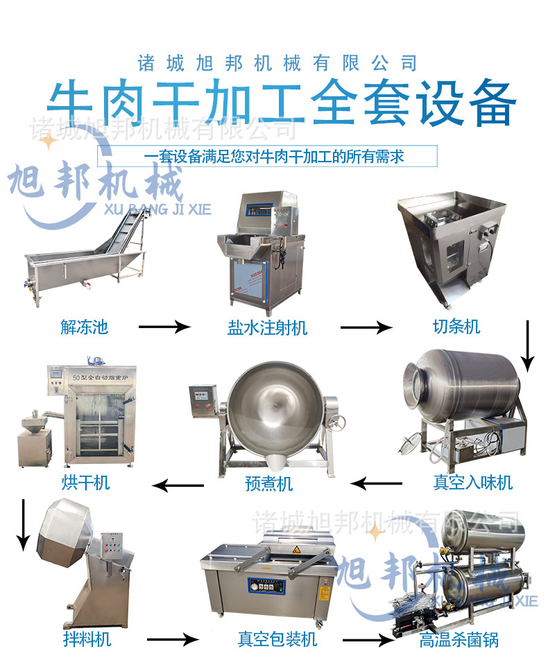 牛肉干全套設(shè)備1_01.jpg