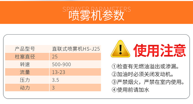 汽油高壓打藥機