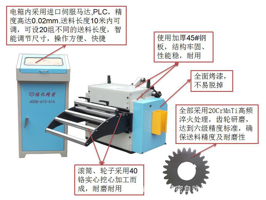 NC送料機機械放松詳細.jpg