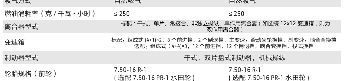 約翰迪爾3B-454拖拉機(jī)