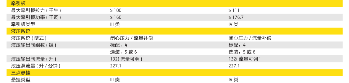 約翰迪爾JD8R-2904拖拉機