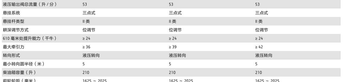 約翰迪爾6A-1104拖拉機(jī)