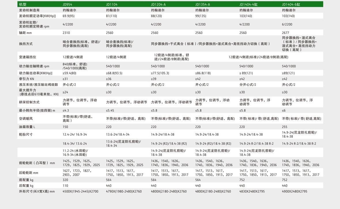 20160526-拖拉機(jī)8P小冊子-small-4_02 20160526-拖拉機(jī)8P小冊子-small-4_02.jpg