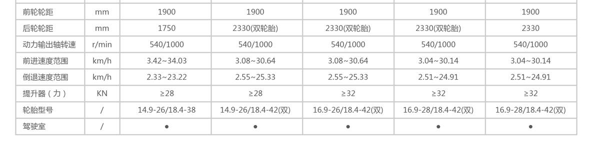 1-新綜合樣本合訂本(耕王)-11
