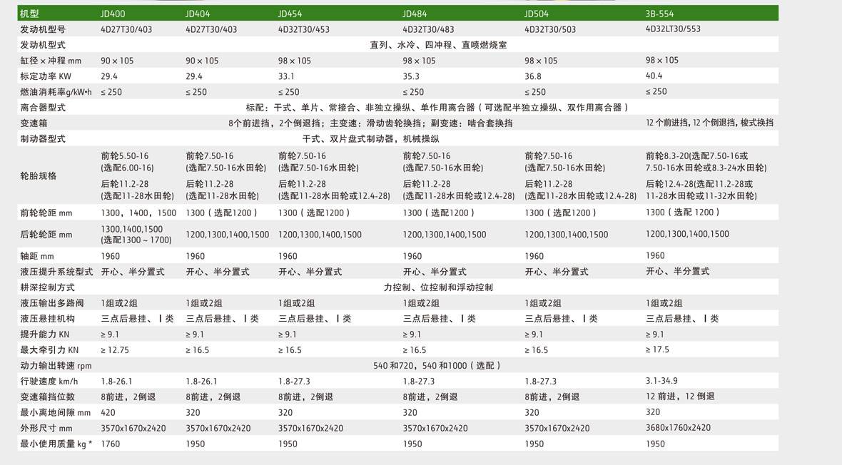 20160526-拖拉機(jī)8P小冊子-small-21_02