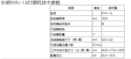 長明撿拾揉切壓捆機